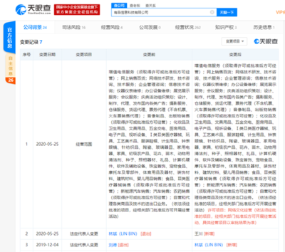 林斌卸任小米关联公司有品信息科技有限公司法定代表人
